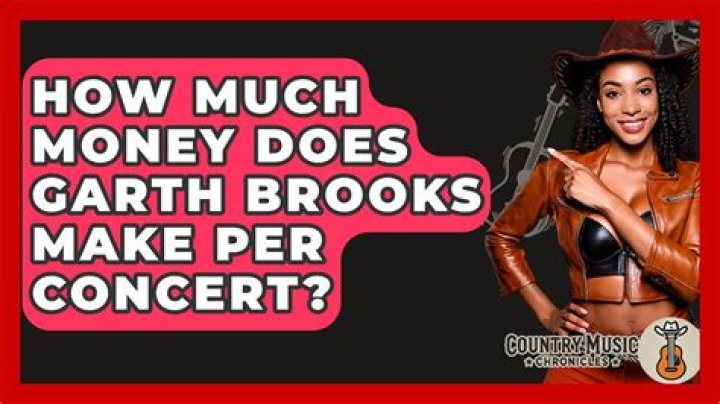 
How Much Money Does Garth Brooks Make? Latest Income Salary
