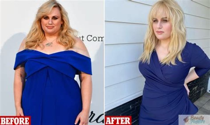 Rebel Wilson Before and After: Body Positivity Unveiled!
